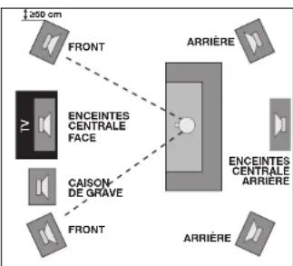Quadral Argentum 02.1 - Enceinte centrale frontale - 1
