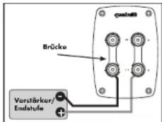 Quadral Argentum 02.1 - Schraubklemmen - 3