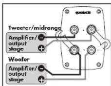 Quadral Argentum 02.1 - Screw terminals - 5