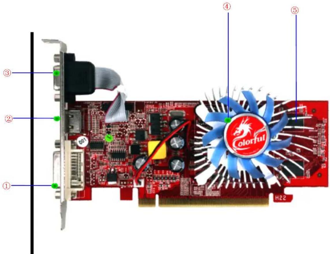 Colorful GeForce G210 - Features: - 6