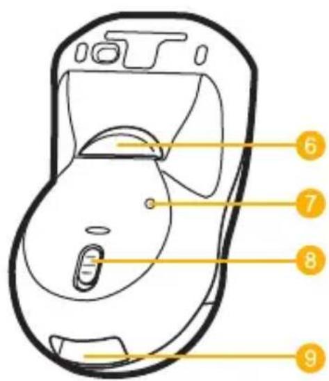 Gyration Air Mouse Mobile GYM2200 - Présentation - 2