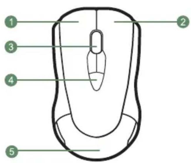 Gyration Air Mouse Mobile GYM2200 - Übersicht - 1