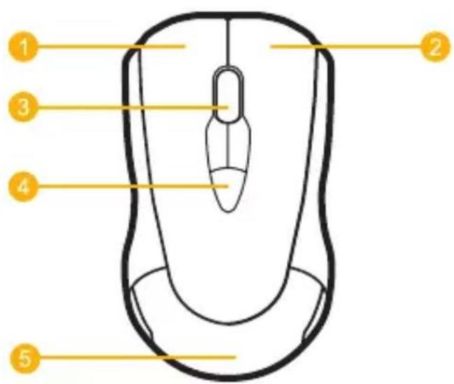 Gyration Air Mouse Mobile GYM2200 - Présentation - 1