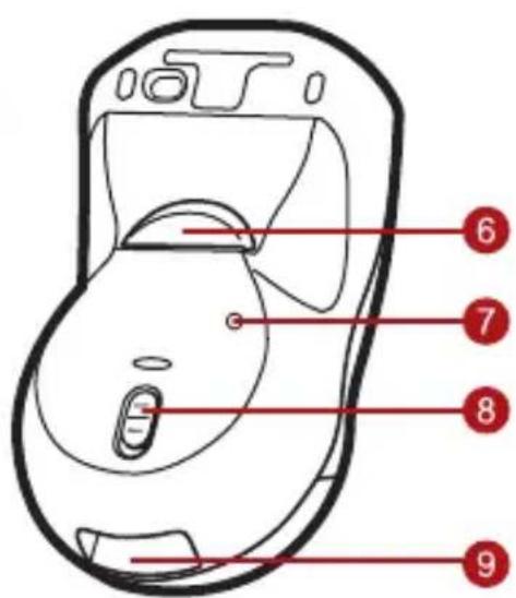 Gyration Air Mouse Mobile GYM2200 - Gyration – www.gyration.com - 3