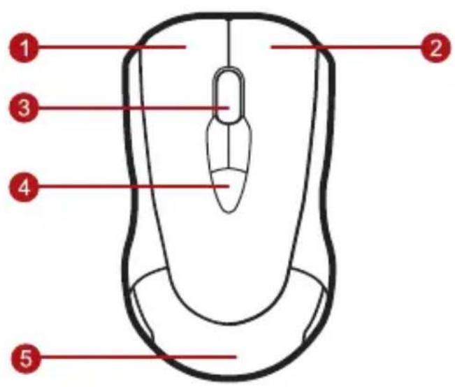 Gyration Air Mouse Mobile GYM2200 - Gyration – www.gyration.com - 2