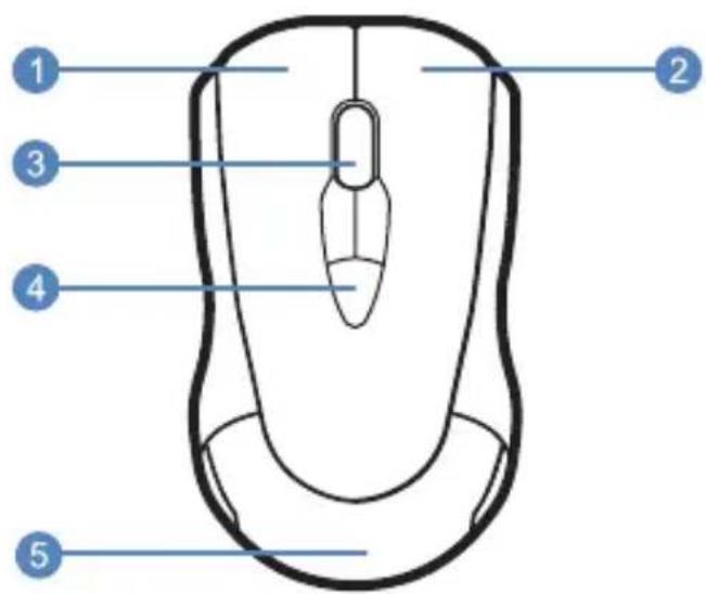 Gyration Air Mouse Mobile GYM2200 - Overview - 1