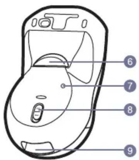 Gyration Air Mouse Mobile GYM2200 - Overzicht - 2