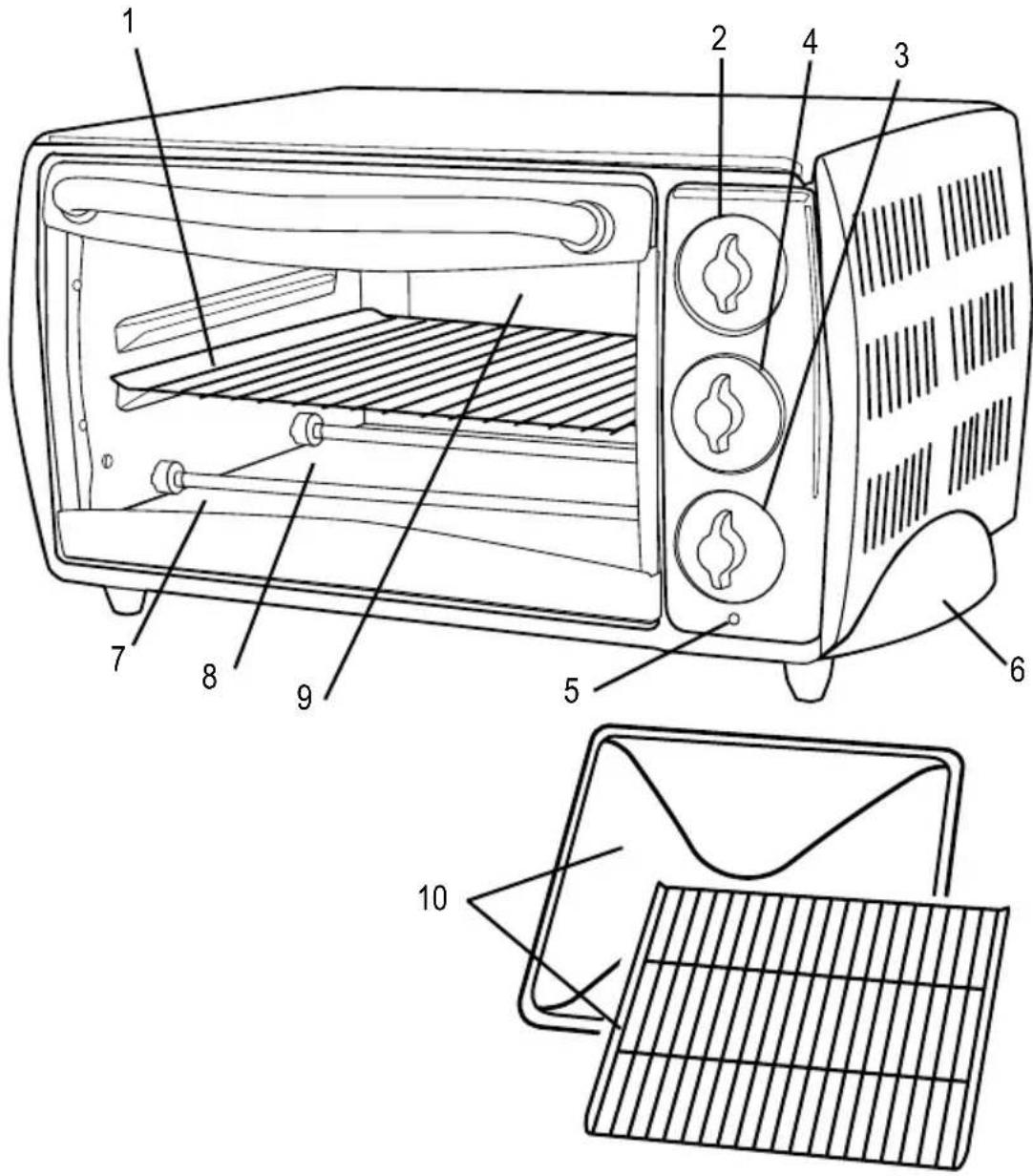 OSTER 6052 - DESCRICAÇÃO DO APARELHO - 1