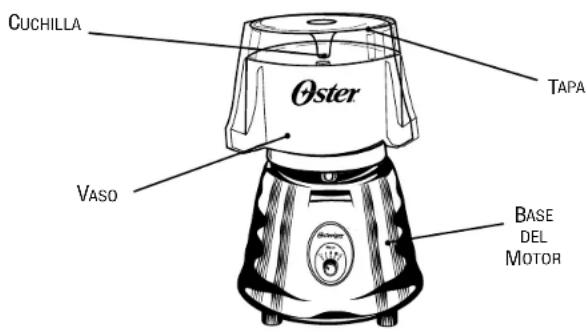 OSTER 4107 - Cómo USARLO - 1