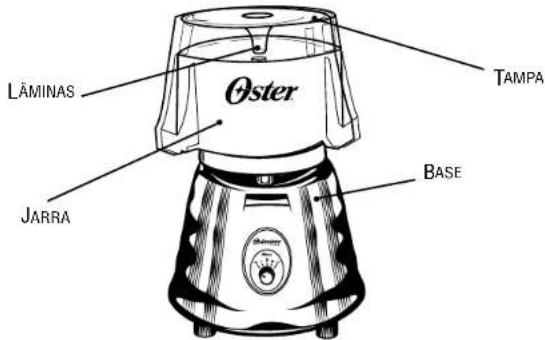 OSTER 4107 - O ACESSORIO PICADOR OSTER - 1