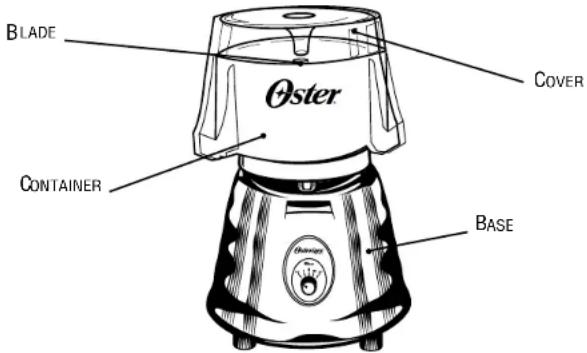 OSTER 4107 - HOW TO USE - 1