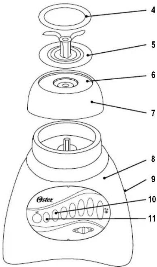 OSTER 6817 - DESCRIPTION DE L'APPAREIL - 2