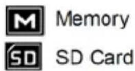INGO HEC050N - Memory/SD Card inserted - 1