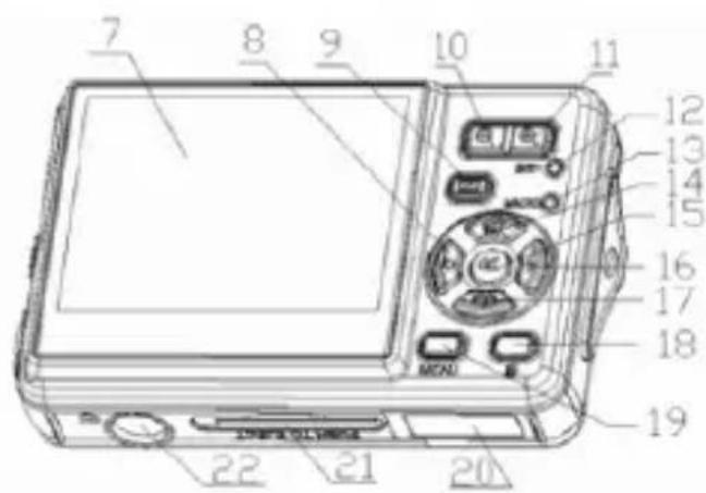 INGO HEC050N - Parts of the camera - 2
