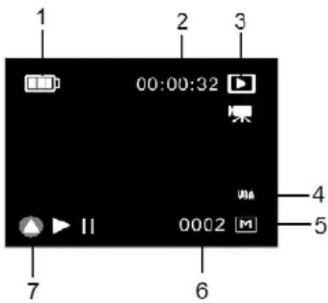 INGO HEC050N - Playback mode [D] - 1