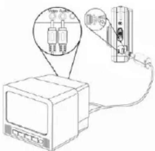 INGO HEC050N - Conectar la-camera a la television - 1
