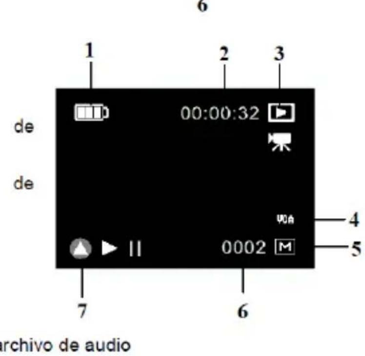 INGO HEC050N - Modo de grabacion de video - 2