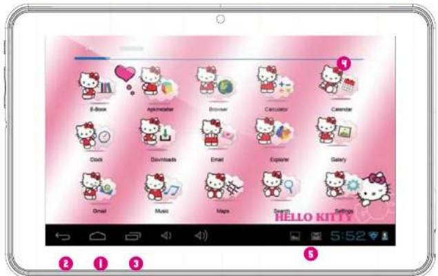 INGO SGM20143 - Android-Schnittstelle - 1