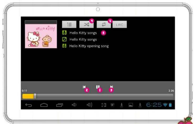 INGO SGM20143 - Musicplayer - 2