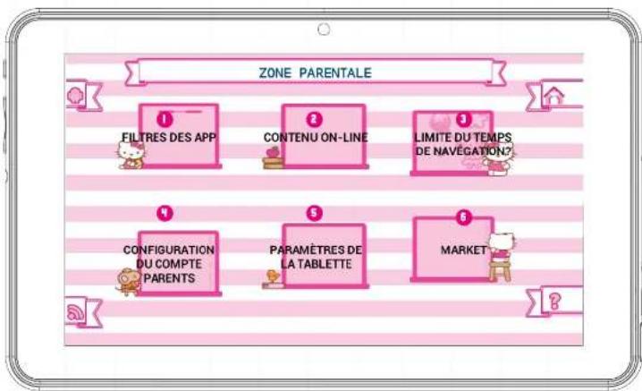 INGO SGM20143 - Comment acceder à la zone parentale - 1