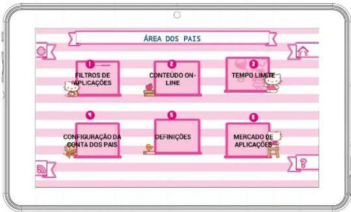 INGO SGM20143 - Como realizar o acesso a Area dos pais - 1