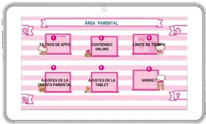 INGO SGM20143 - como acceder a la cuenta parental - 1
