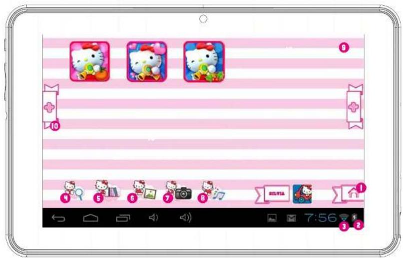 INGO SGM20143 - Main screen - 1