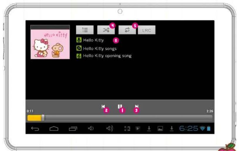 INGO SGM20143 - Music player - 2