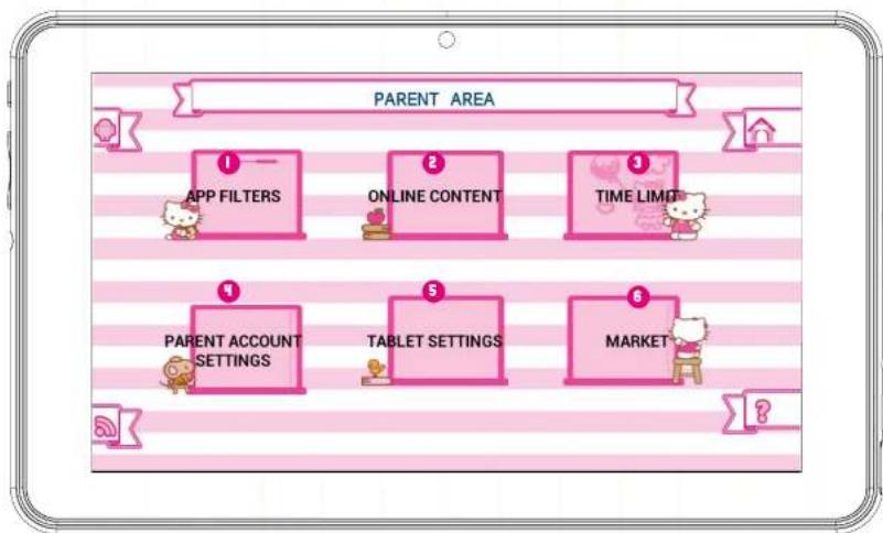 INGO SGM20143 - How to access Parent Area - 2