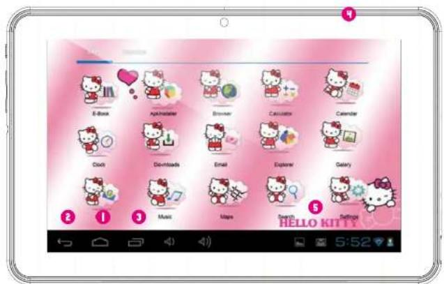 INGO SGM20143 - Actualizaciones automaticas - 1
