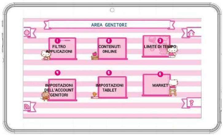 INGO SGM20143 - Come accedere all'Area Genitori - 1