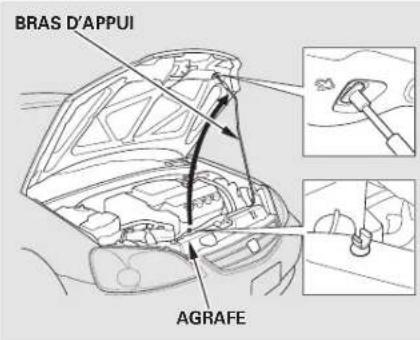 Honda Civic (2001) - Ouverture du capot - 3