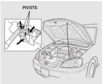 Honda Civic (2001) - Dispositif de verrouillage du capot - 1