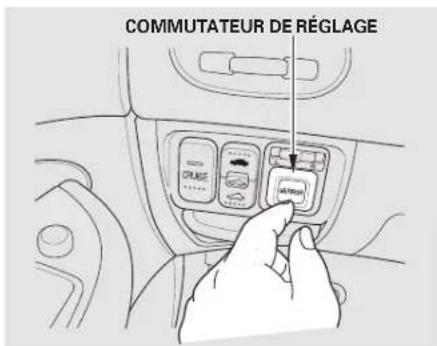 Honda Civic (2001) - Réglage des rétroviseurs électriques - 2