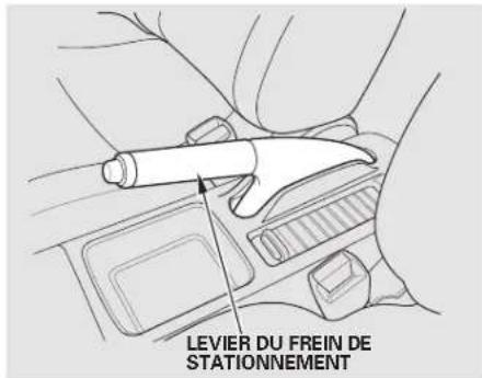 Honda Civic (2001) - Réglage des rétroviseurs électriques - 4