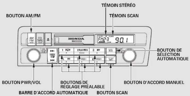 Honda Civic (2001) - Chaine sonore AM/FM stereo avec lecteur de cassette - 1