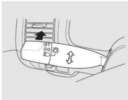Honda Civic (2001) - Commandes pres du volant - 2