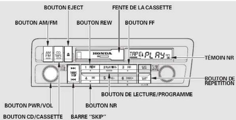 Honda Civic (2001) - Châne sonore - 1