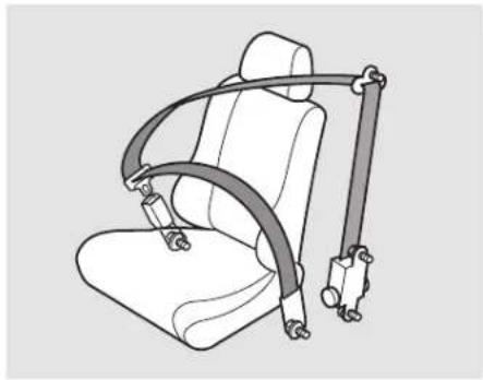 Honda Civic (2001) - Éléments des ceintures de sécurité Ceinture sous-abdominale/baudrier - 2