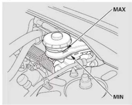 Honda Civic (2001) - Système défreinage - 1