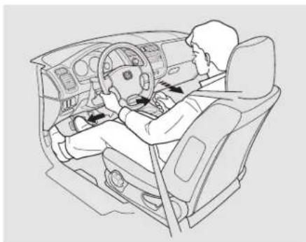 Honda Civic (2001) - Boîte de vitesses automatique - 4