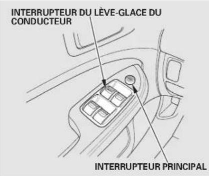 Honda Civic (2001) - Banquette arriere rabatable - 2