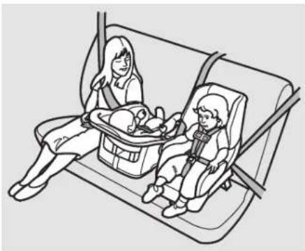 Honda Civic (2001) - Protection des adults - 1