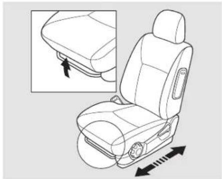 Honda Civic (2001) - Réglages des sièges avant - 1