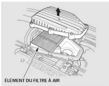 Honda Civic (2001) - REMARQUE - 2