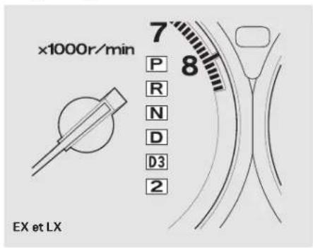 Honda Civic (2001) - Boîte de vitesses automatique - 1
