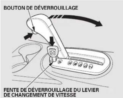 Honda Civic (2001) - Déverrouillage du sélecteur - 2