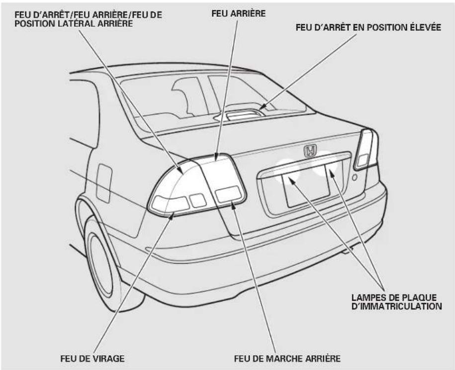 Honda Civic (2001) - Feux - 1