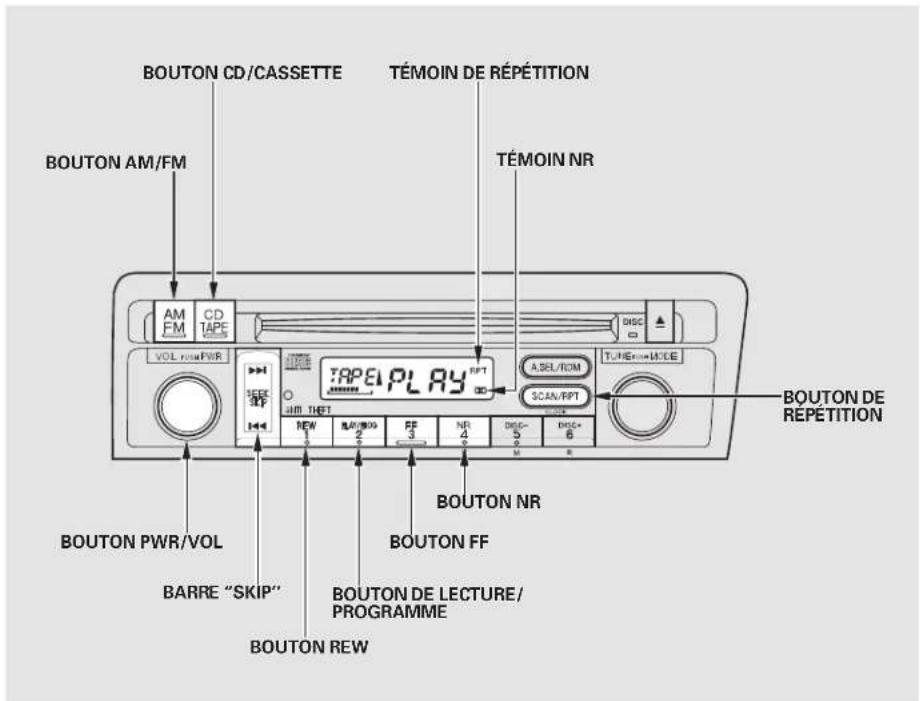 Honda Civic (2001) - Utilisation du lecteur de cassette (En option) - 1