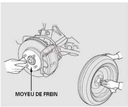 Honda Civic (2001) - Changement d'un pneu creve - 1